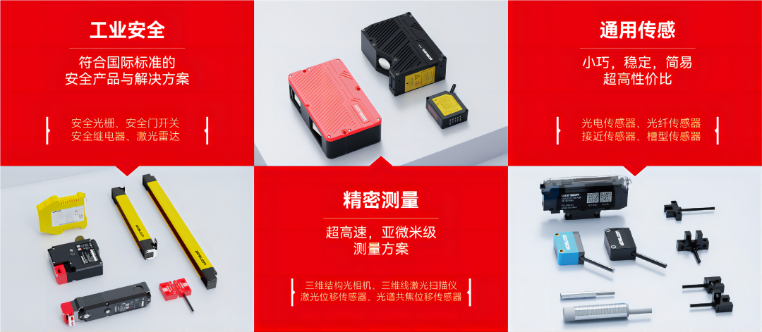 1.灣測(cè)產(chǎn)品體系(1).png