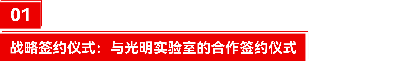 01戰(zhàn)略簽約儀式.png